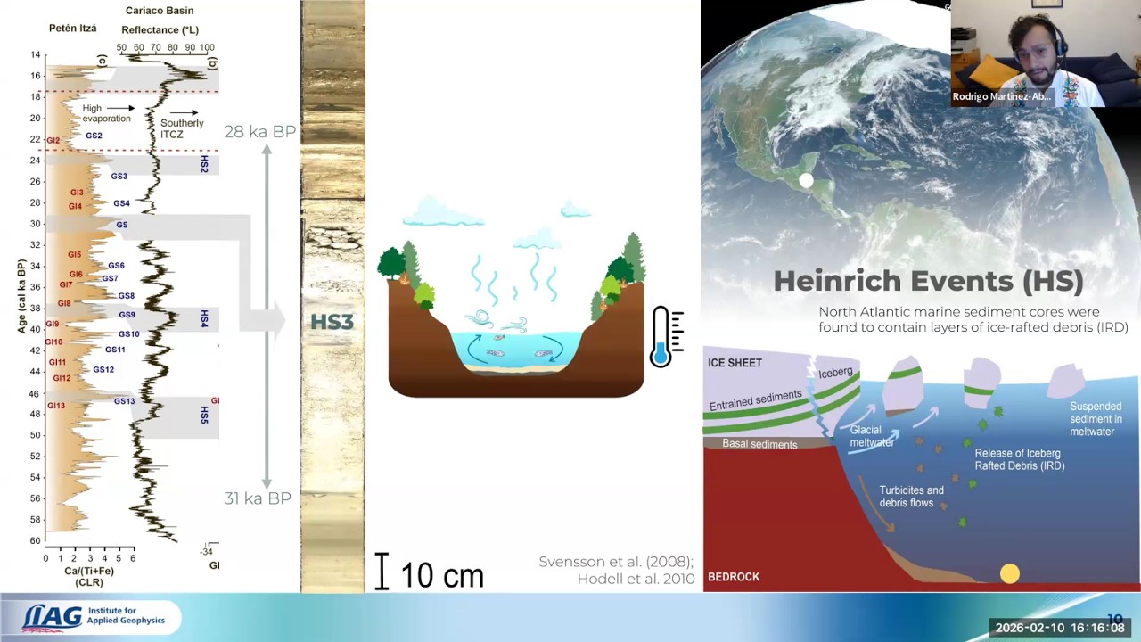 Rodrigo Martinez-Abarca - Climate and environmental variability in the Atlantic and the Americas