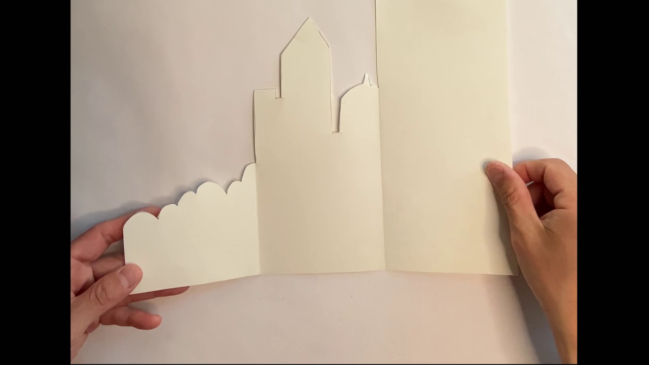 Depth Drawings: Using Foreground, Middle Ground, and Background Spaces