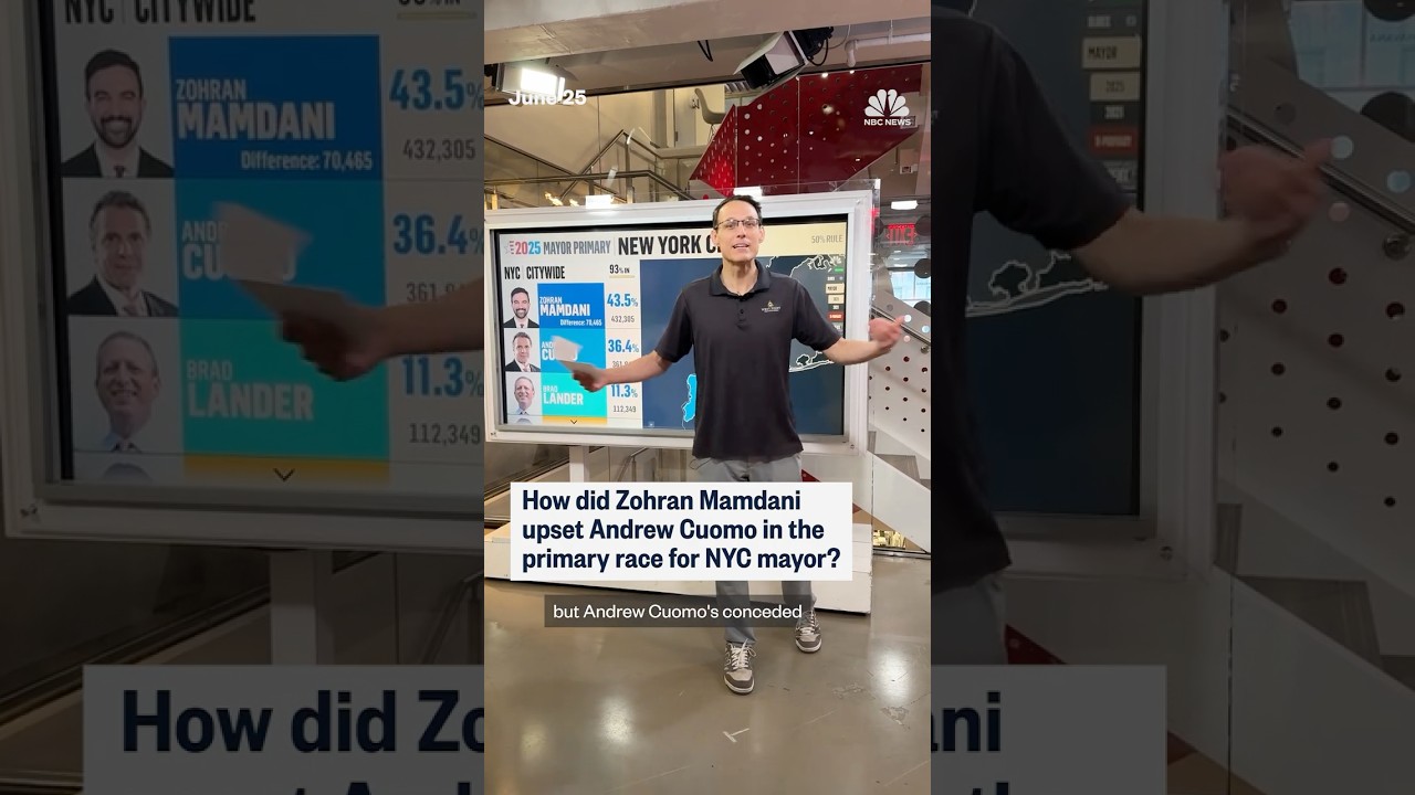 How did Zohran Mamdani upset Andrew Cuomo in the primary race for NYC mayor?