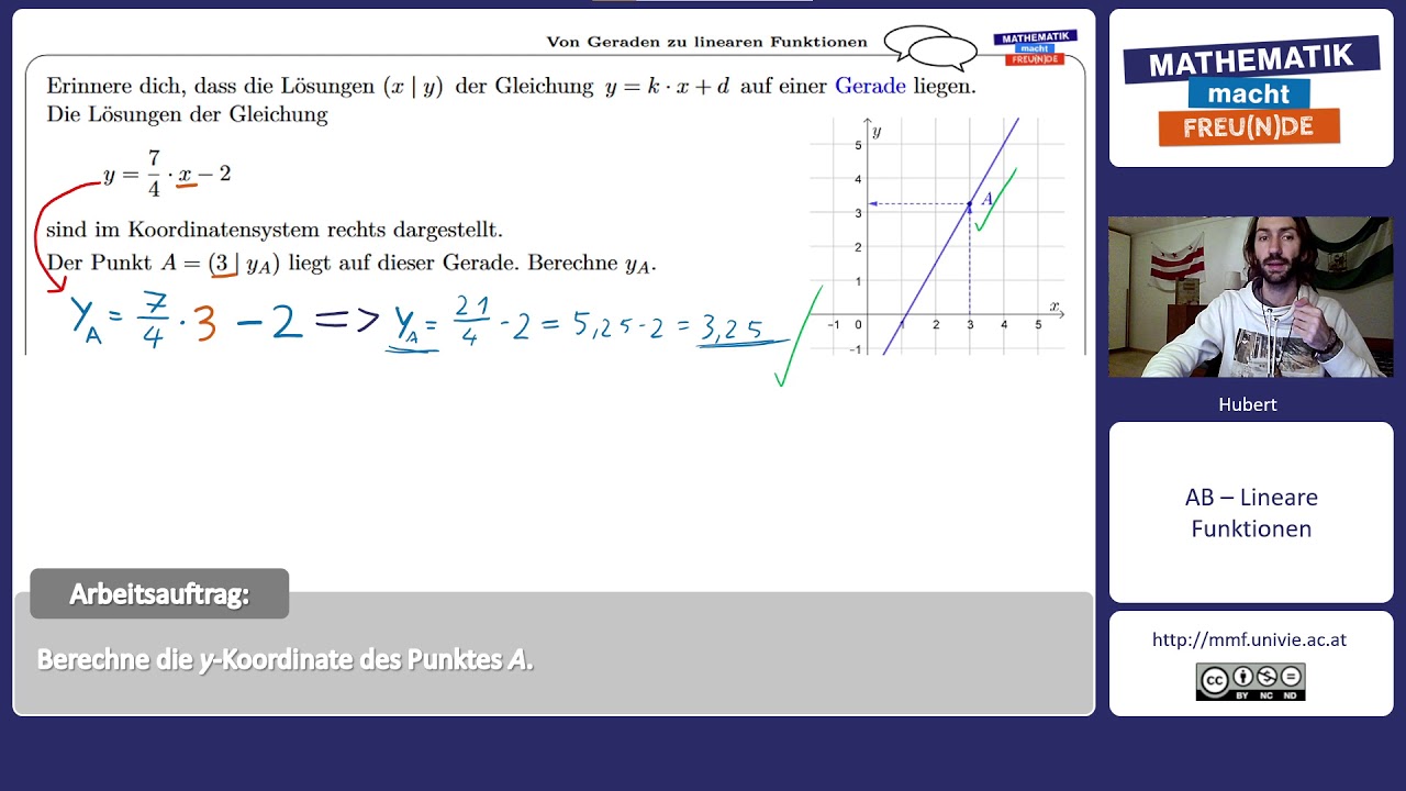 Lineare Funktionen