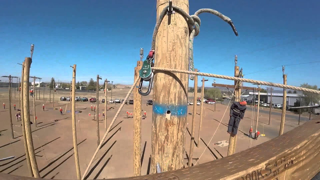 NLC Double Cross Arm Changeout
