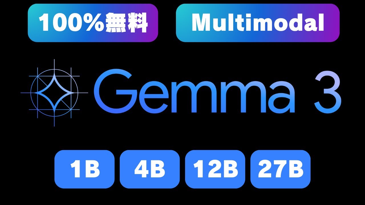 Gemma 3シリーズがリリース！Gemma 3 27B LLMモデルを試してみた🔥