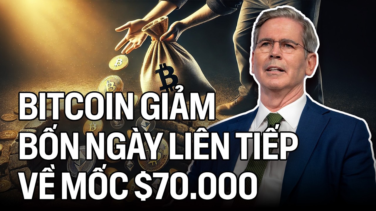 Bitcoin giảm bốn ngày liên tiếp về ngưỡng 70.000 USD? 30% công ty dự trữ tài sản thoái vốn 05022026