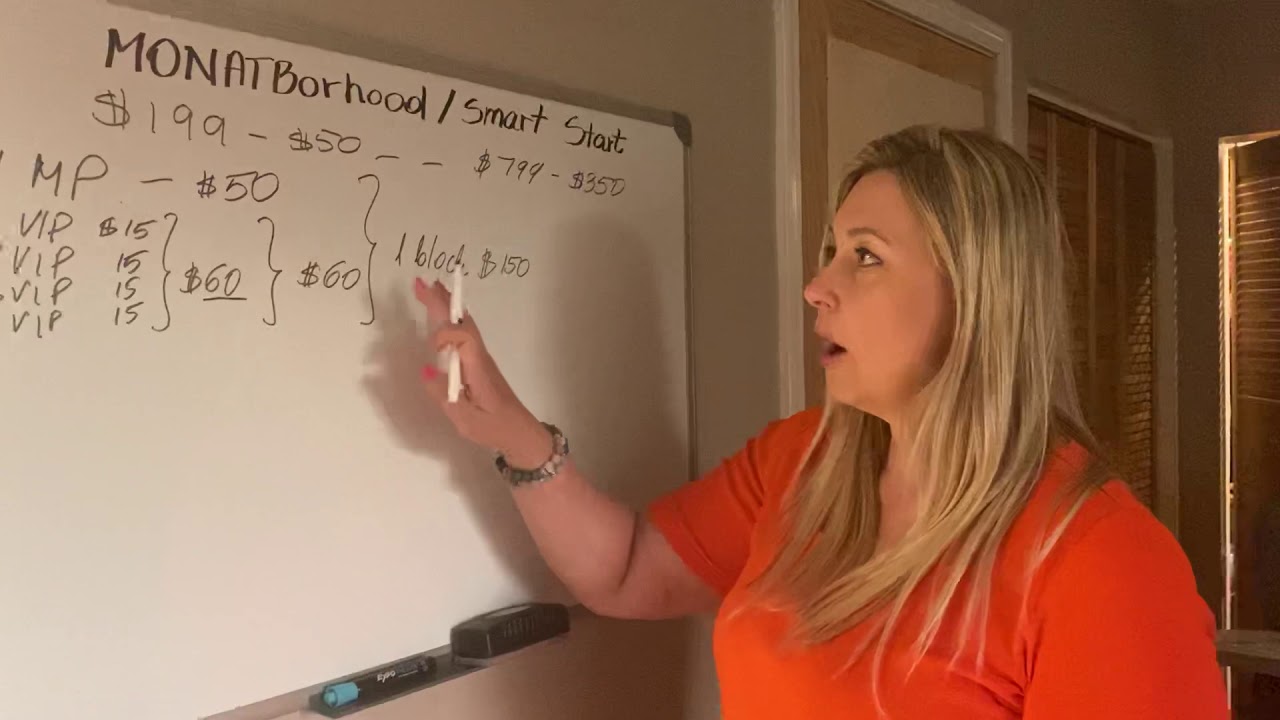 Monatborhood , Smart start with Monat !!!