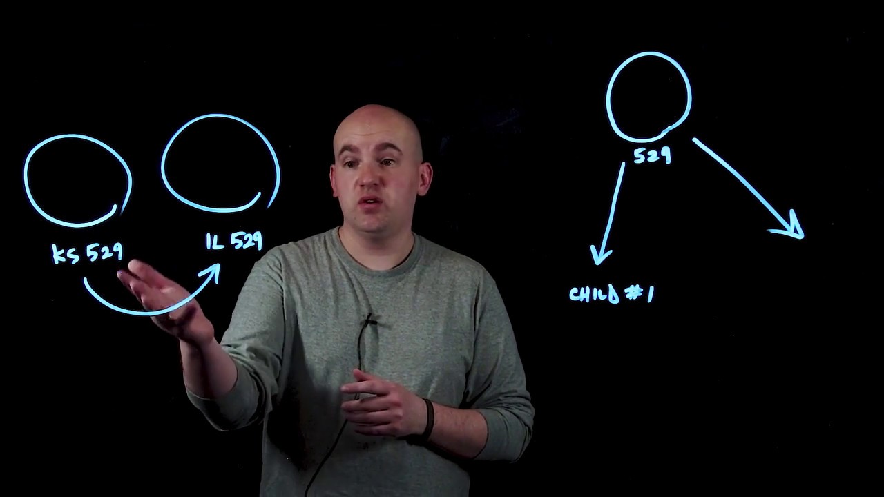 Rolling Over a Prefunded 529 From Another State | Fee-Only Financial Advisors in Deer Park, Chicago