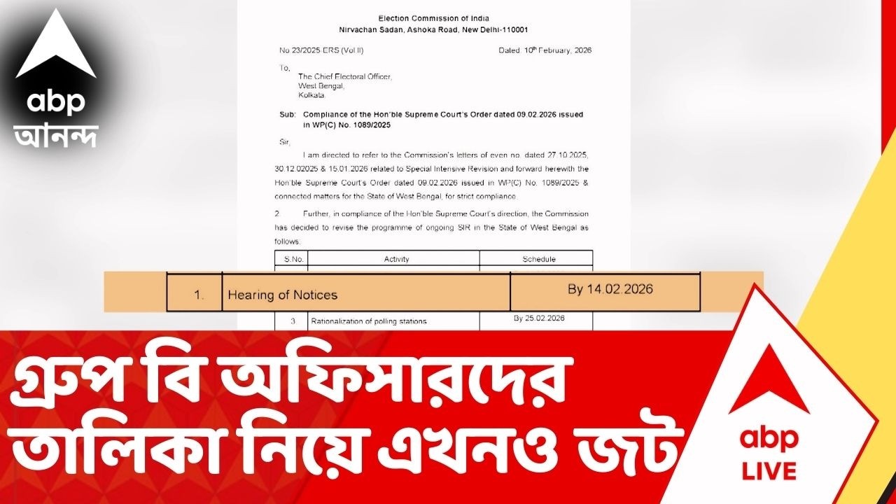 Bengal SIR : সুপ্রিম কোর্টের নির্দেশের পরেও, গ্রুপ বি অফিসারদের তালিকা নিয়ে জট কাটল না ?