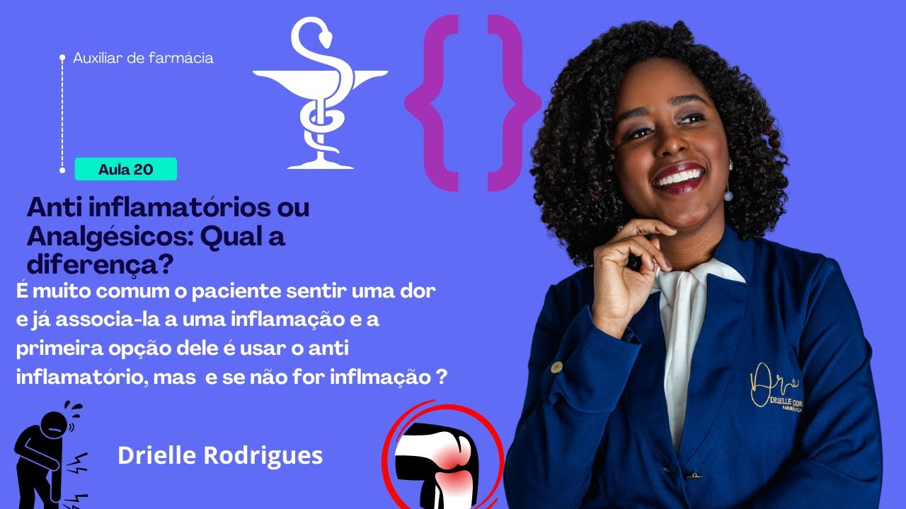 Anti inflamatórios x Analgésicos: Qual a diferença