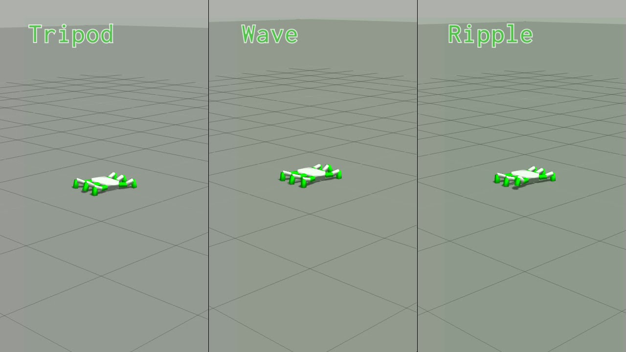 Tripod, wave, and ripple gait
