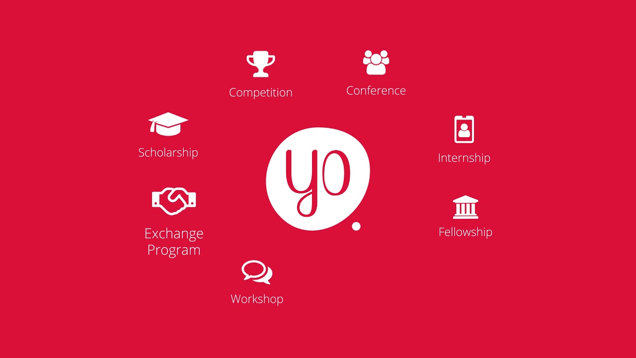 Youth Opportunities | Profile