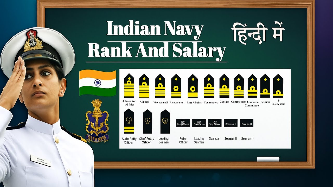 Indian Navy Rank & Salary | Full Allowances Explaind |IAS Krishna |#upsc #governmentjobs #navy