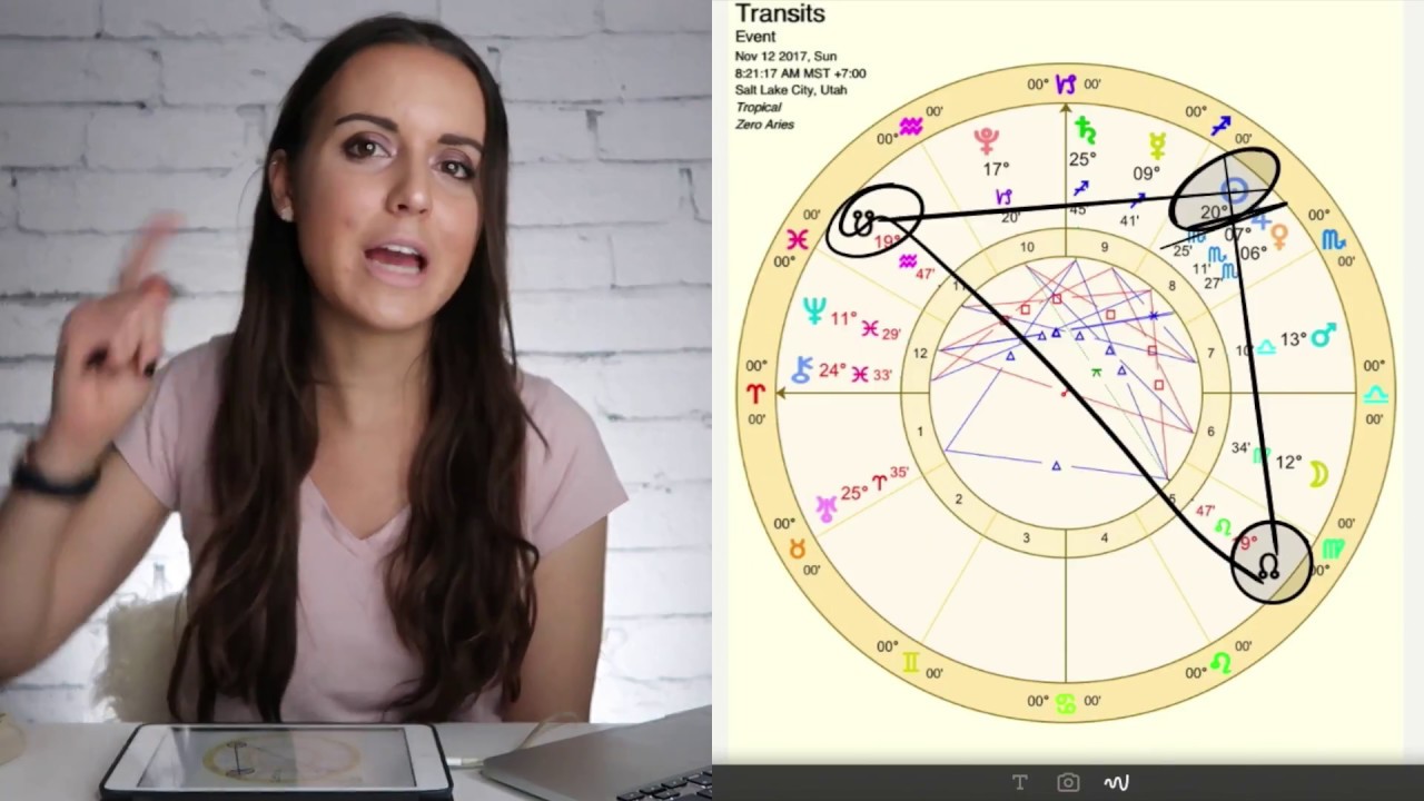 All Signs 12 November 2017 