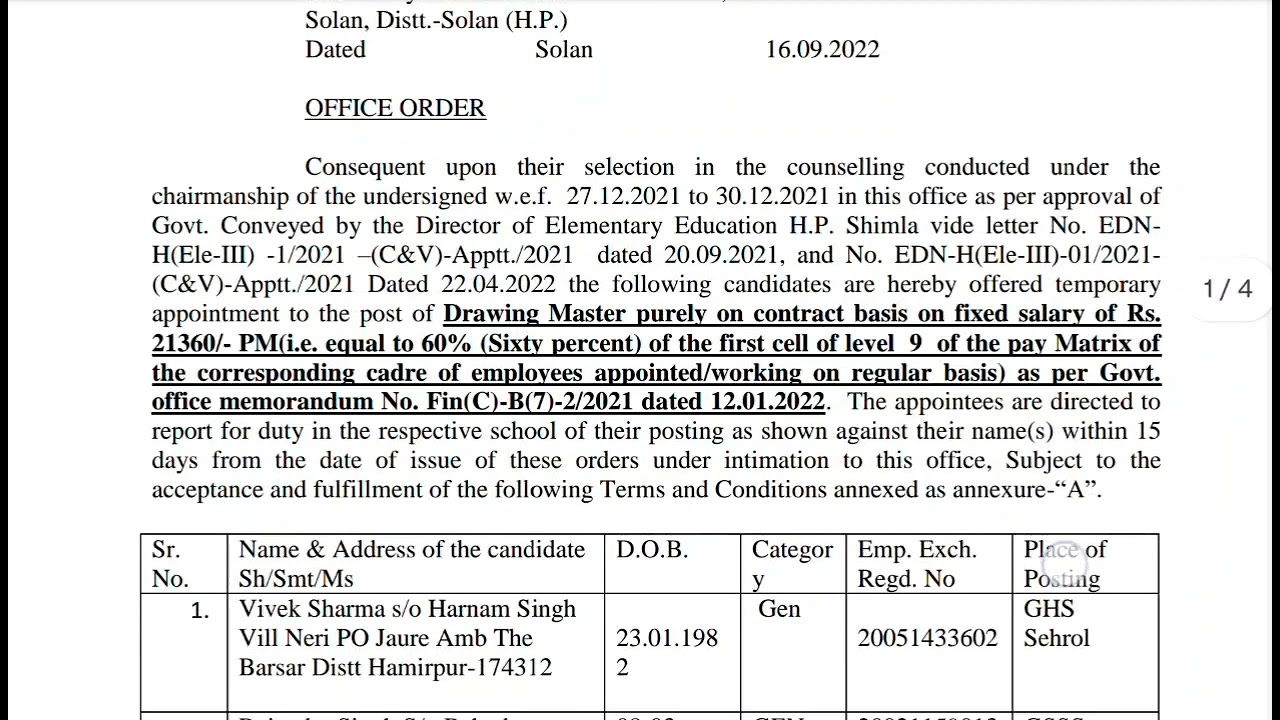 Drawing Master Batchwise Appointment From waiting panel Sirmour and Solan District
