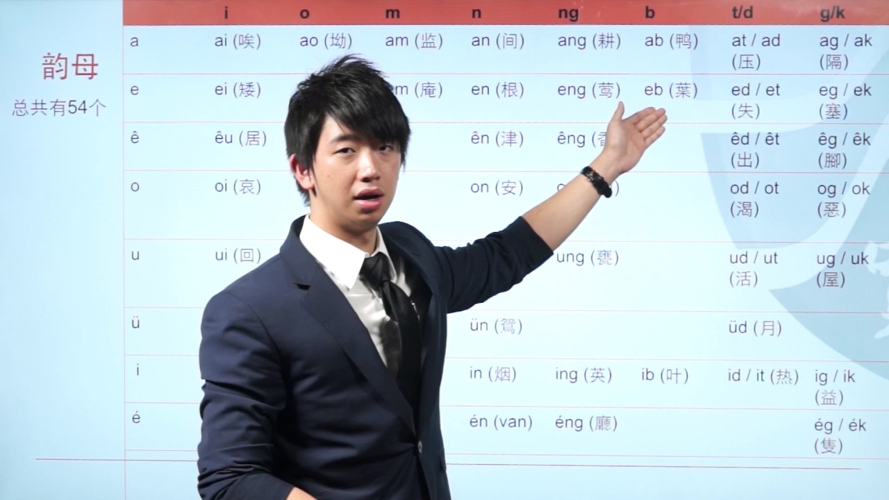 【万门大学】粤语2 3声母和韵母的小结