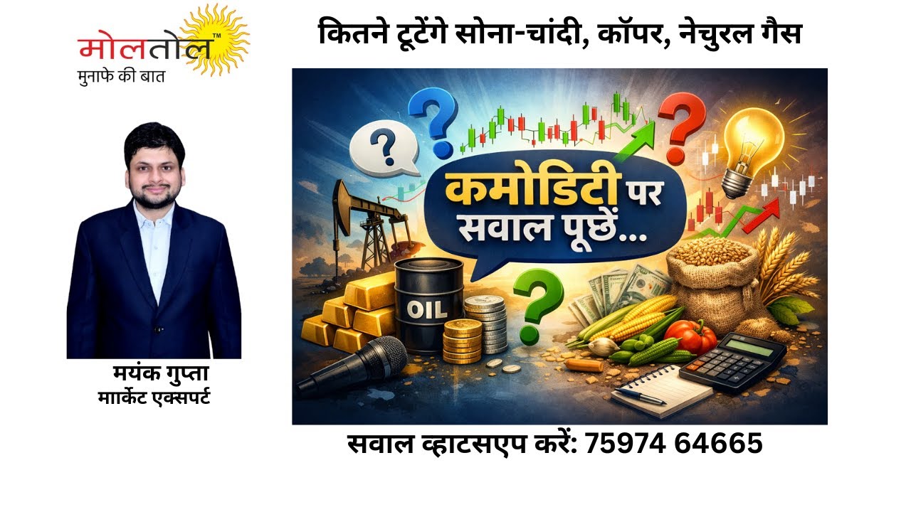 कितने टूटेंगे सोना-चांदी, कॉपर, नेचुरल गैस