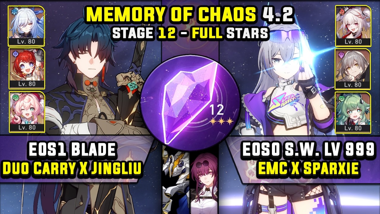 E0 Blade Carry & E0 Silver Wolf LV.999 Carry (3 Stars) Memory Of Chaos 12 Honkai Star Rail 4.2