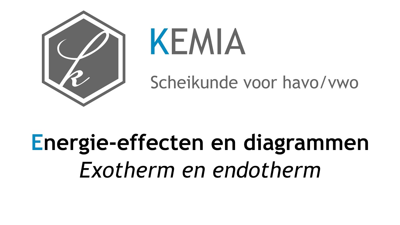 Energie-effecten en diagrammen: Exotherm en endotherm