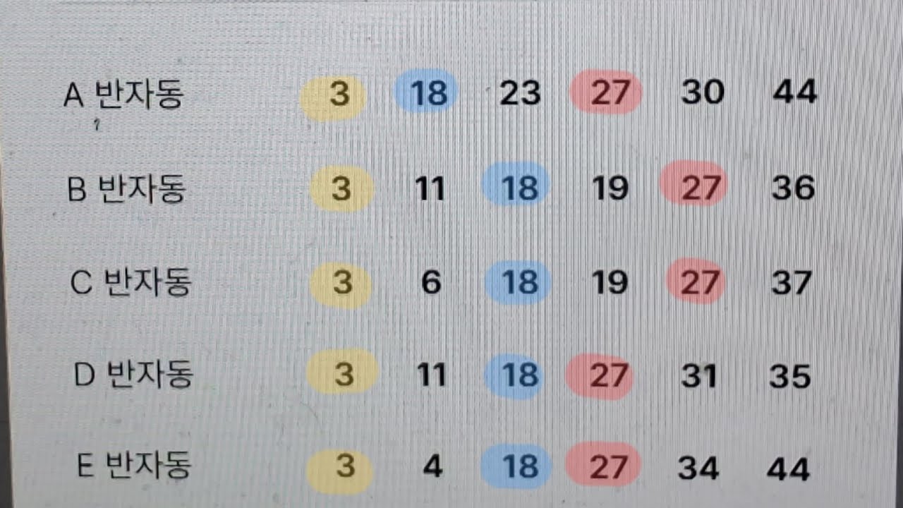 1215. 회.  반자동.  1등은.  대박이  채널 에서~^^