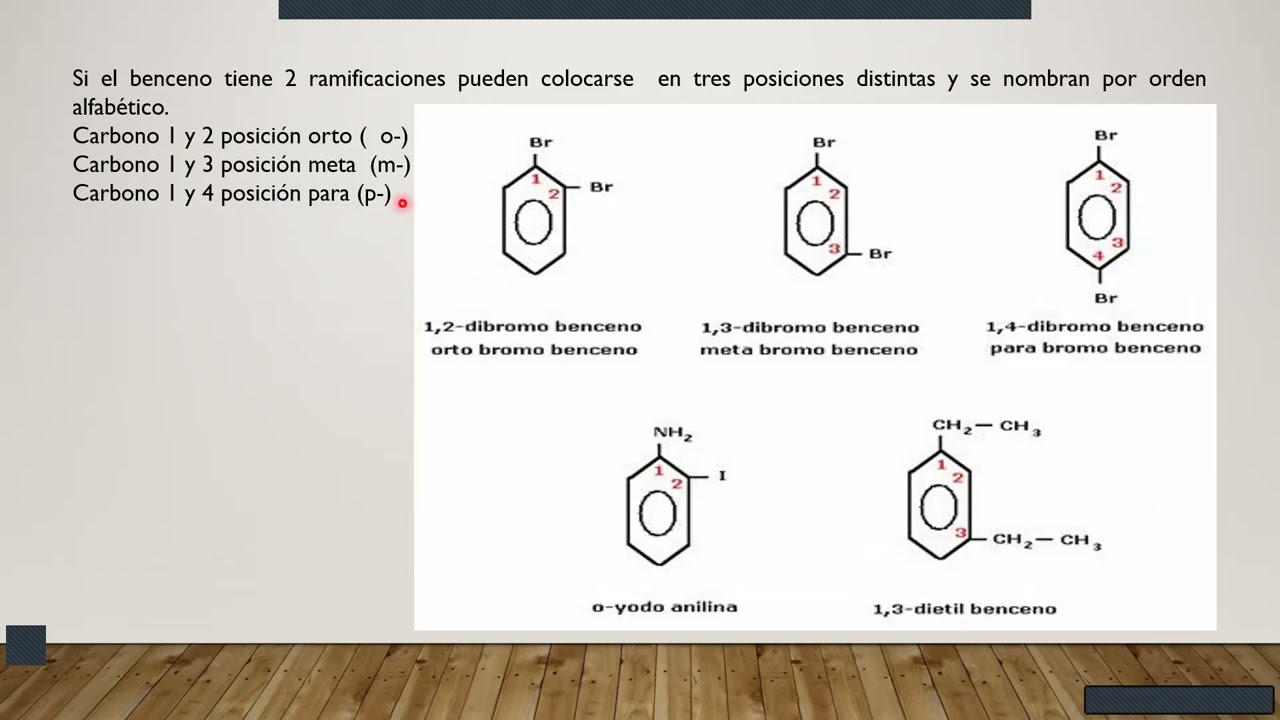 Hidrocarburos Aromáticos y Derivados del Benceno