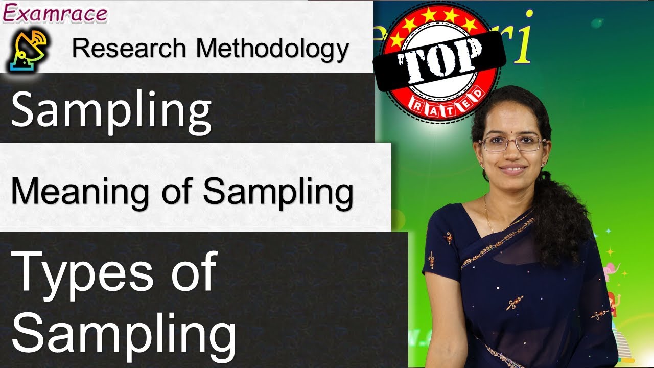 Sampling & its 8 Types (Probability & Non-Probability Sampling): Research Methodology
