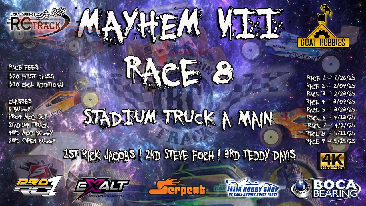 MAYHEM VII Race 8 | Stadium Truck  A-Main | May 18, 2025