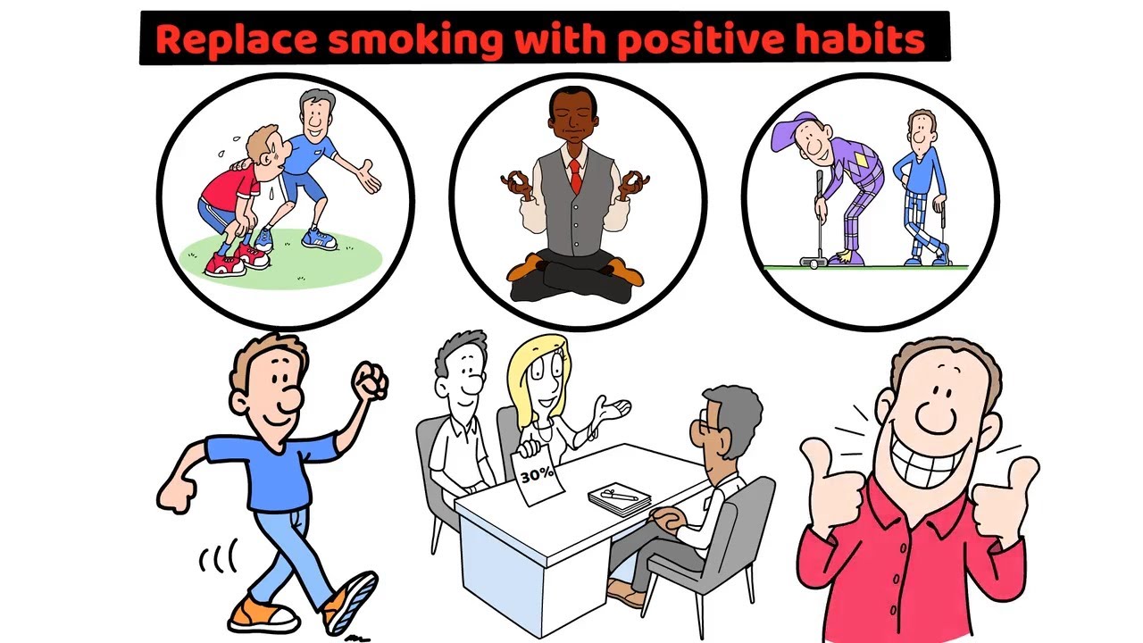 How to Rewire Your Brain to Quit Smoking