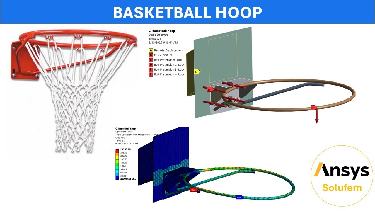 FEA Strength Analysis of Basketball Hoop