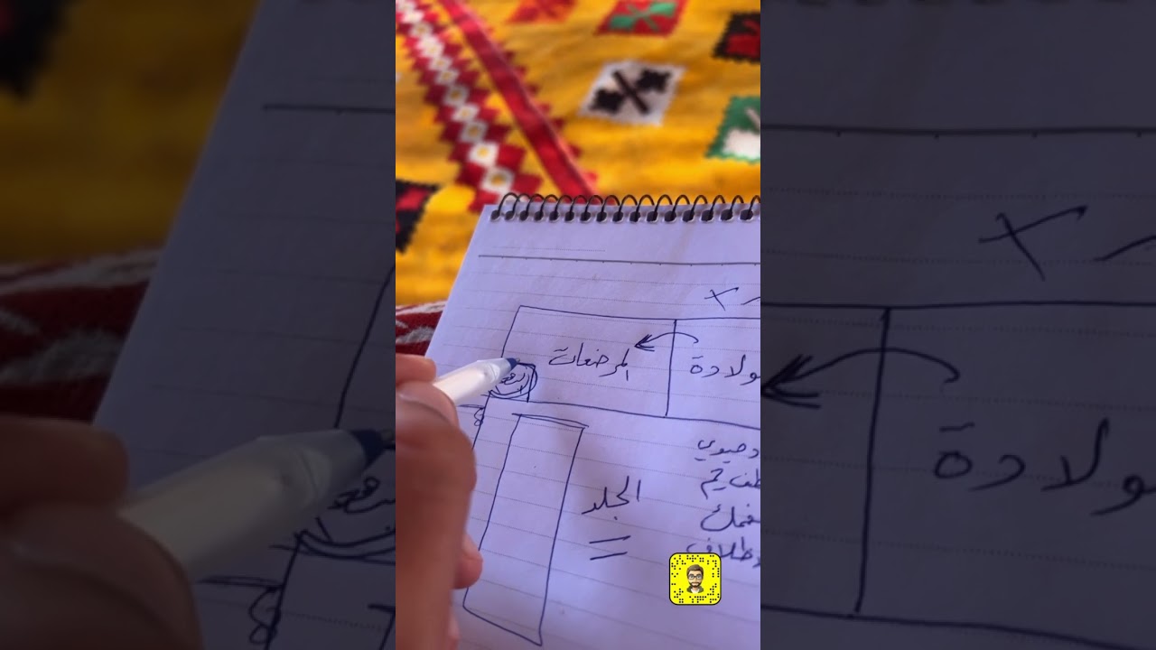 طريقه تنظيم الحضائر