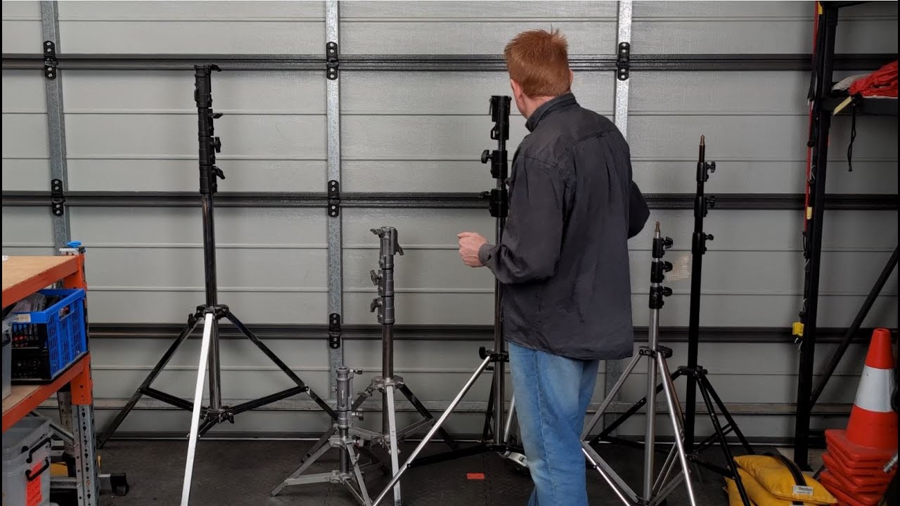 Gaffer & Gear 119 - Manfrotto, Avenger, & HYXYJ Stands
