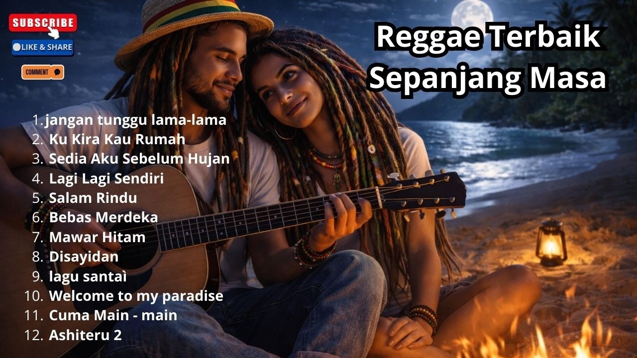 🔥 TOP HITS SPOTIFY INDONESIA 2026 ||🔥 REGGAE SKA INDONESIA FULL ALBUM NONSTOP!