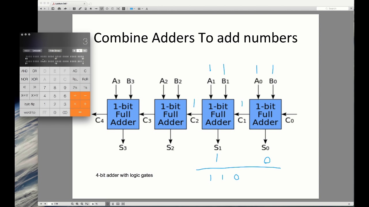01 - Introduction to Assembly