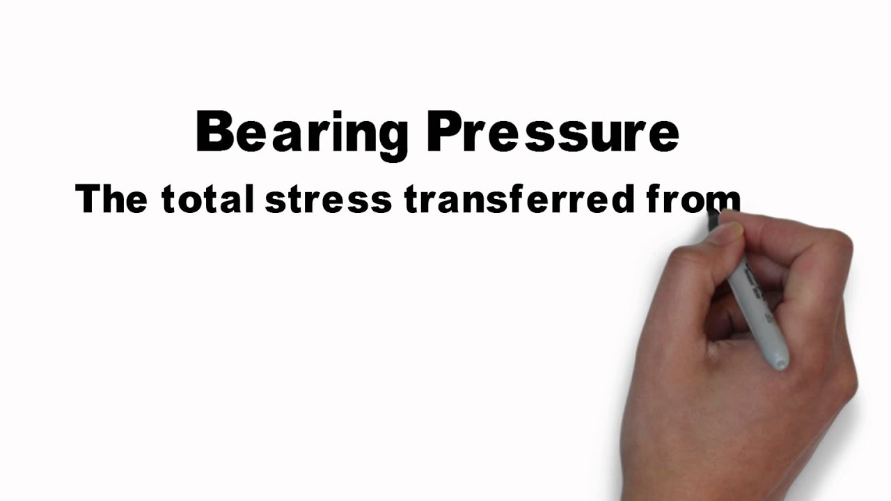 bearing pressure q