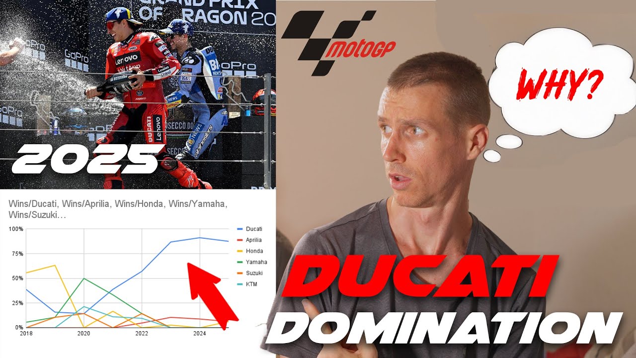 How did it start? When will it end? Statistics, engineering, MotoGP rules, and more!