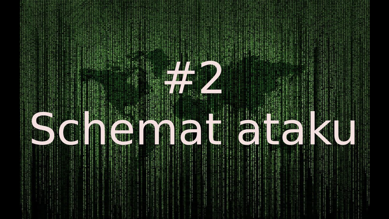 #2 Schemat ataku - Kurs SQL Injection