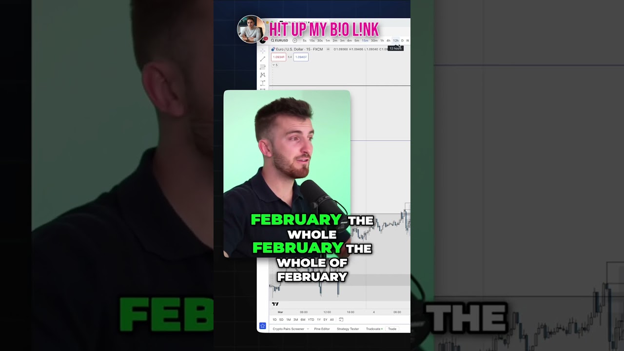 📈 How I Made a Comeback with 4 Profitable Trades 💰💪