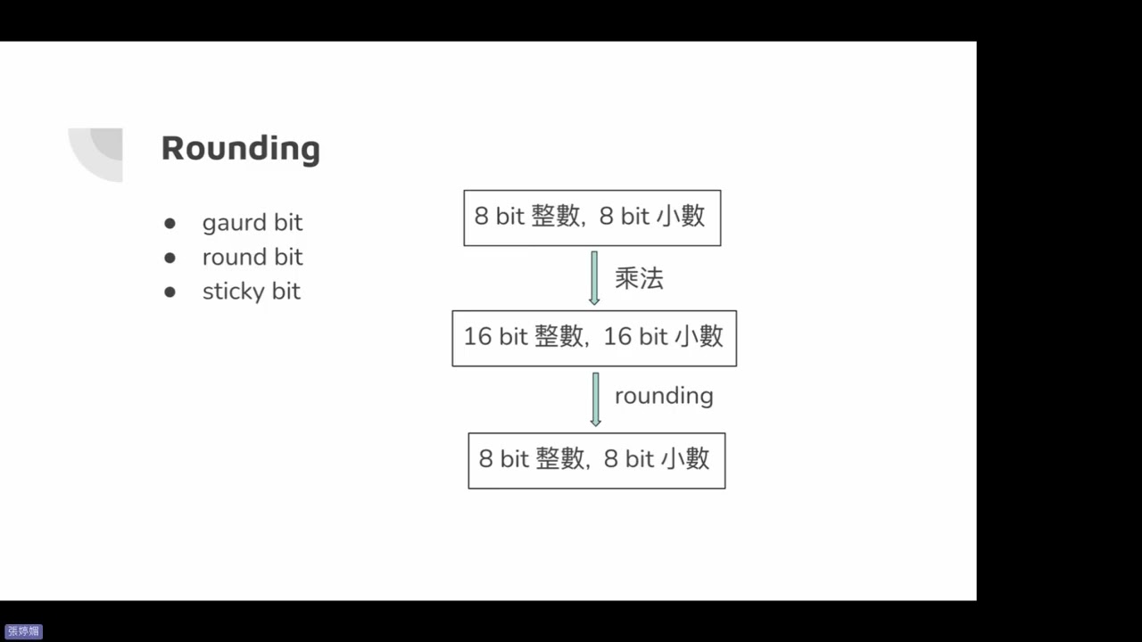 第185組，吳易忠教授指導