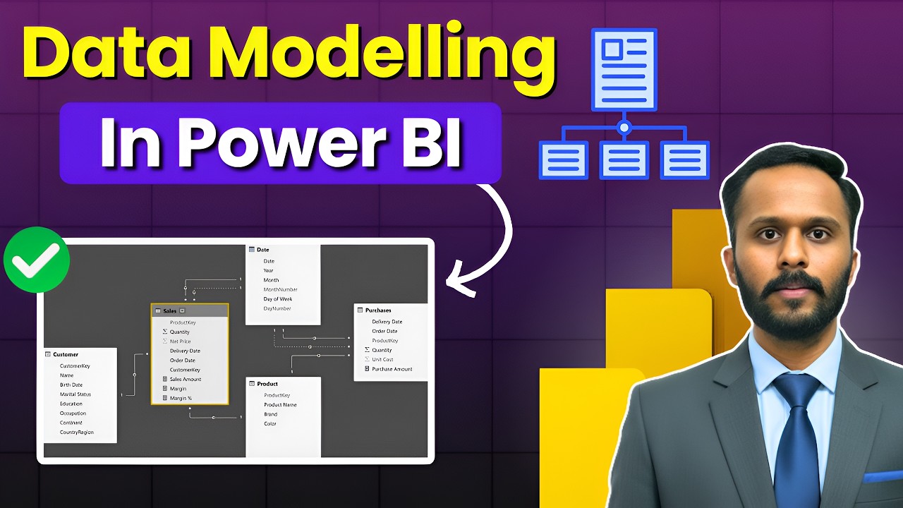 Расширенное моделирование данных в Power BI | 4 концепции, которые вы ОБЯЗАТЕЛЬНО должны знать!