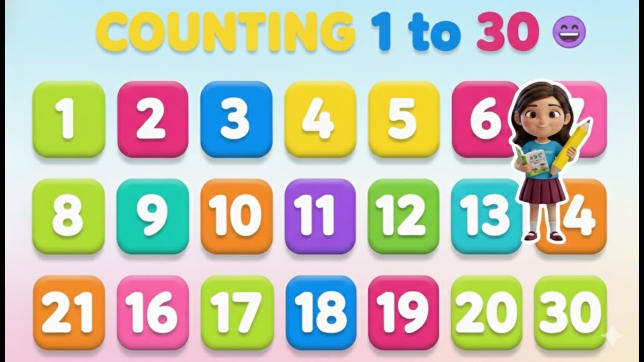 Numbers Name for Kids | 1 to 30 Counting | Learn & Write Numbers for Toddlers  👈✍️✍️#33