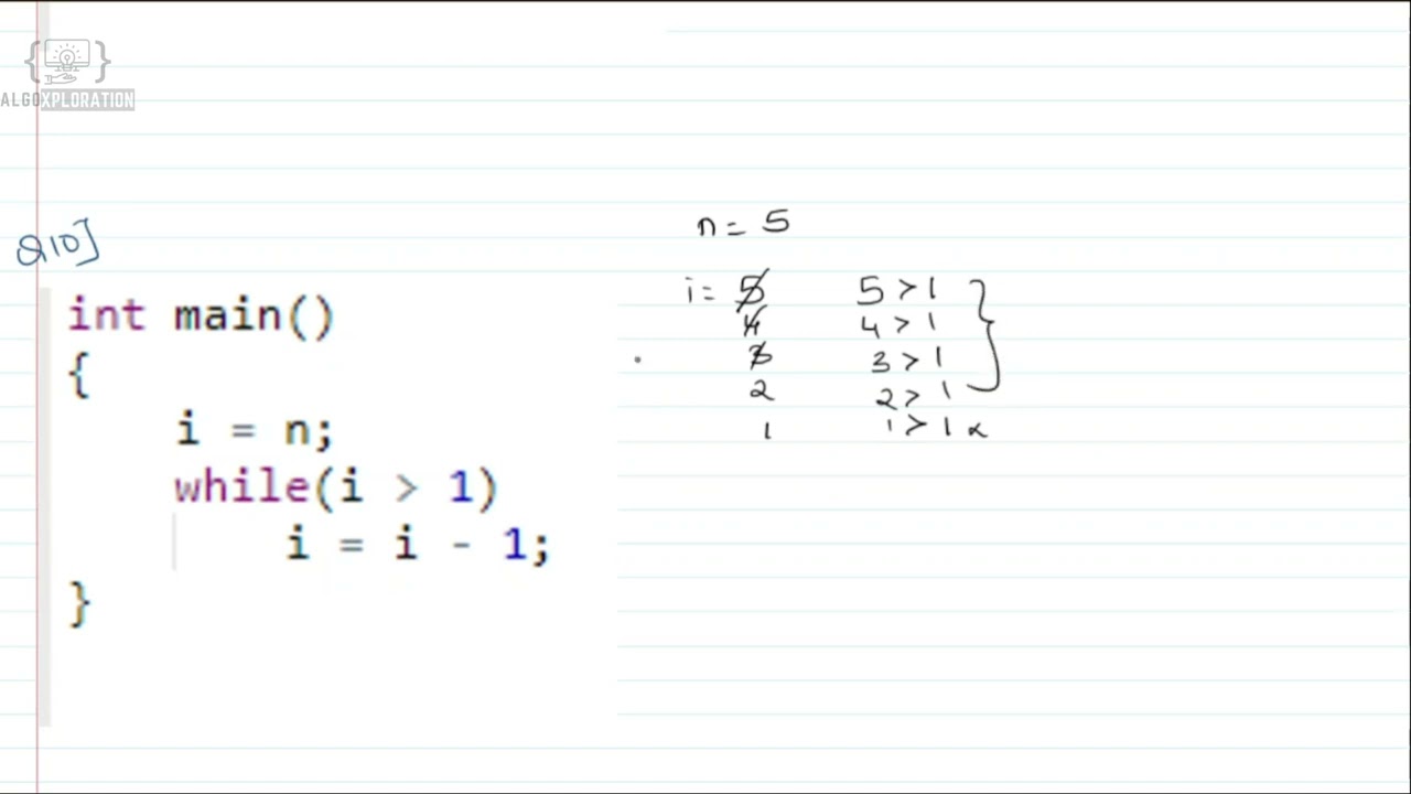 Understanding Time Complexity of Algorithms | Part 1