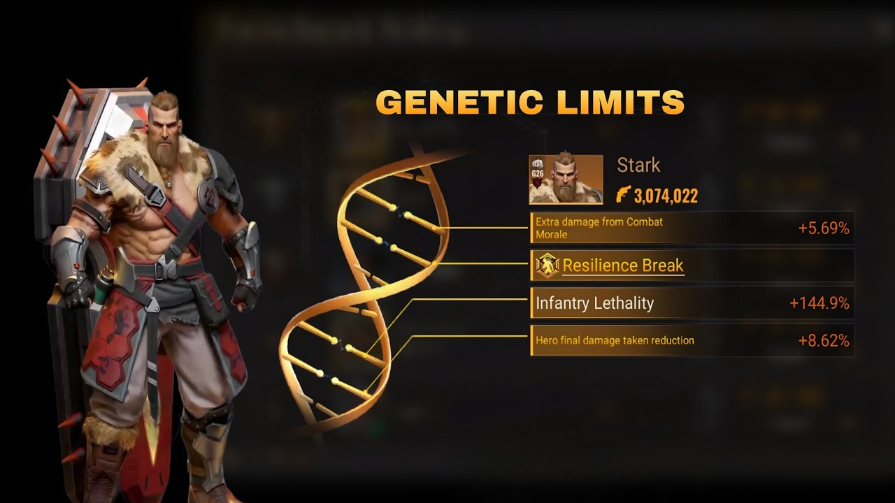 State Of Survival : Stark Genetic Of Power Limit