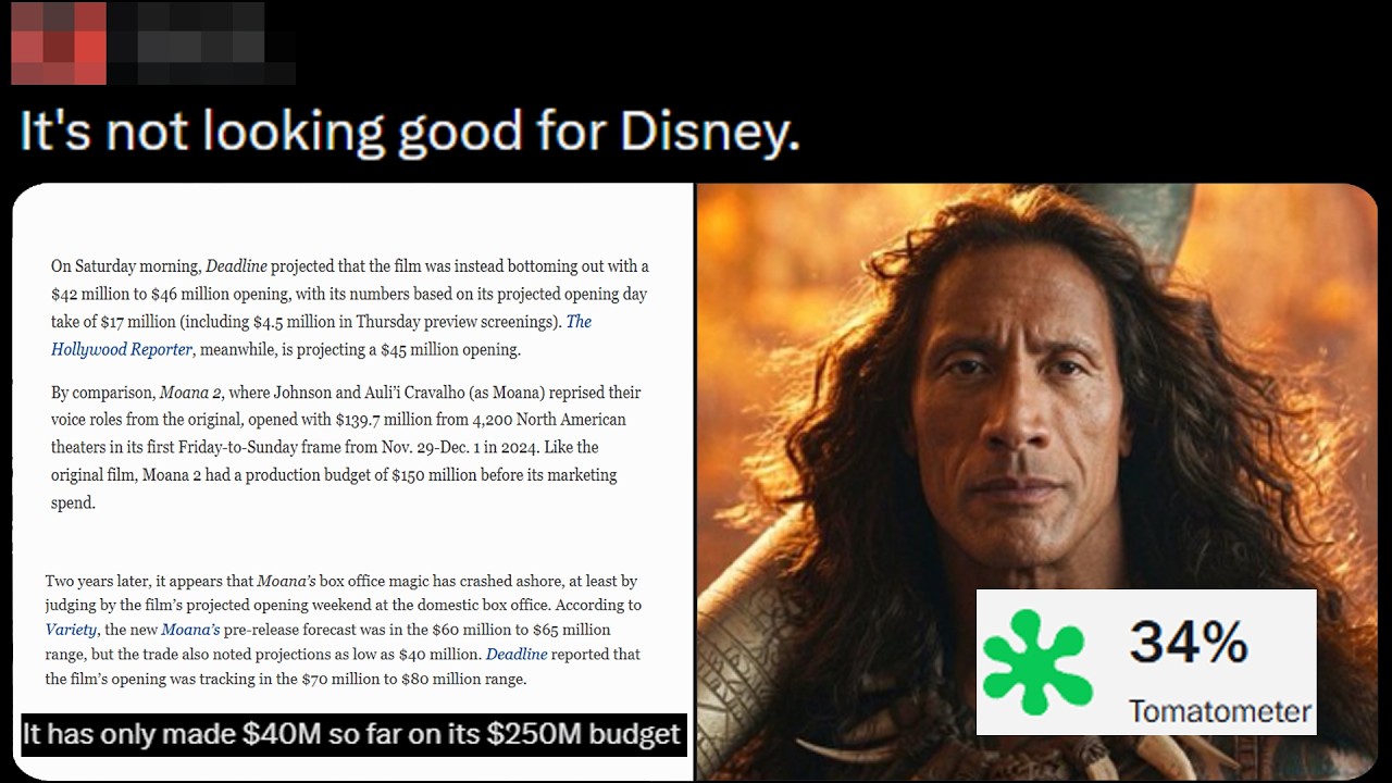 This Movie Is An Absolute Disaster