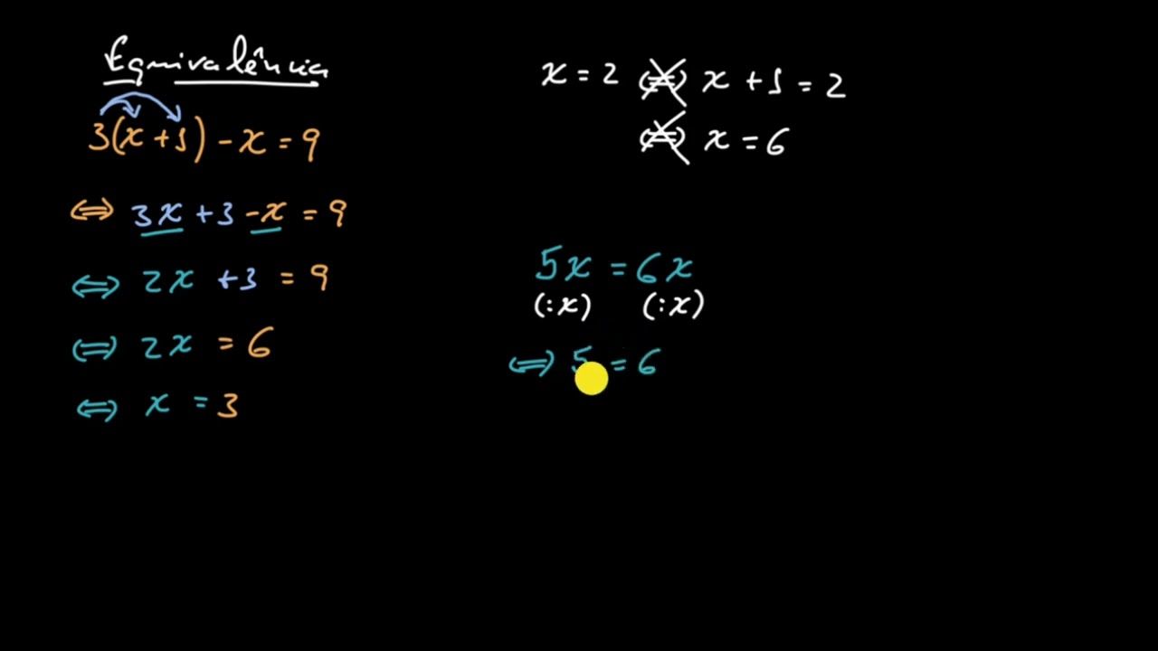Equivalência de equações - Khan Academy em português (8.º ano)