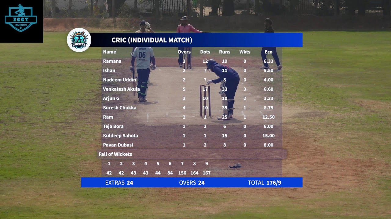 SKCC XI VS CRICMANIACS || INDIVIUAL MATCH ||