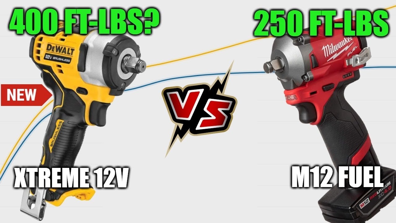 DeWalt's New 400 ft-lb Compact vs M12 Fuel: DCF901 Dyno Tested