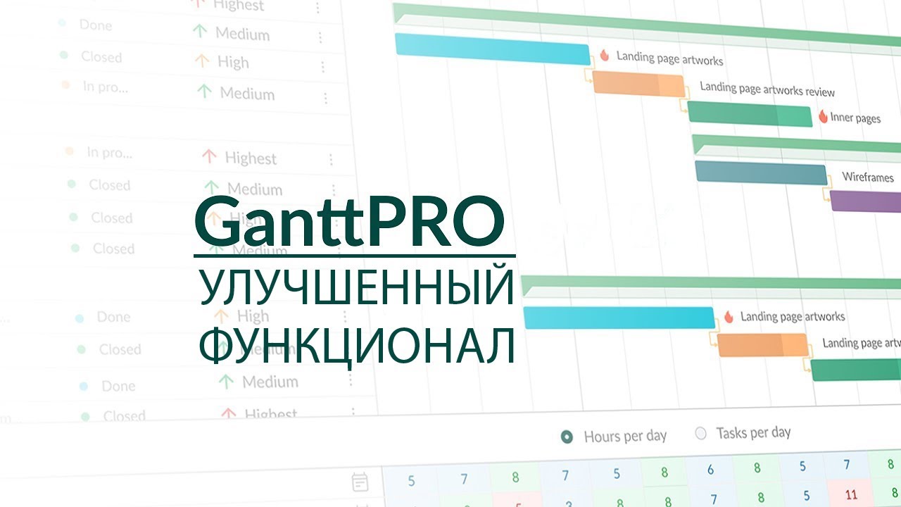 GanttPro: Улучшенный функционал | Любимые функции