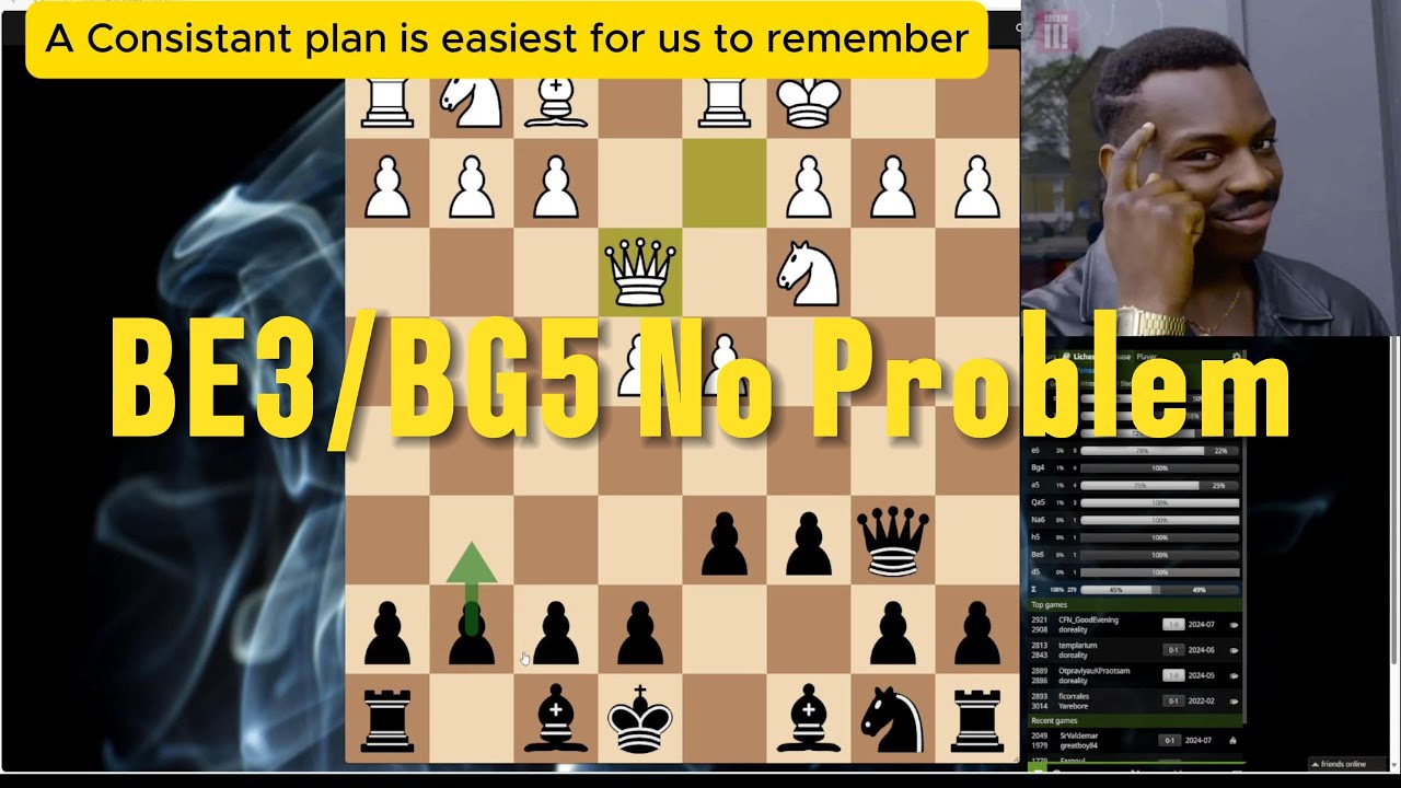 Чешский репертуар Пирца Be3 и Bg5
