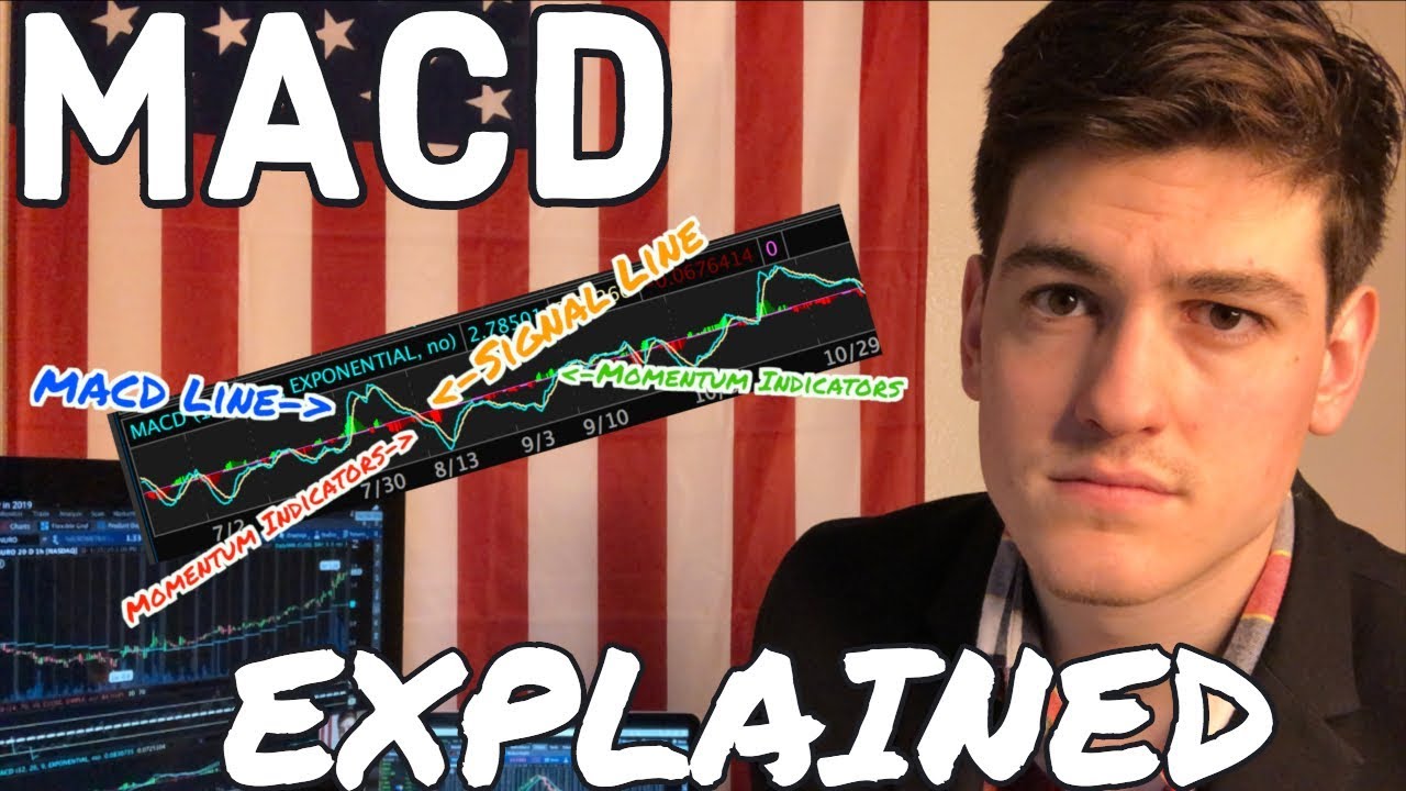 MACD Indicator: How To Use For Trading Stocks 🕵🏻