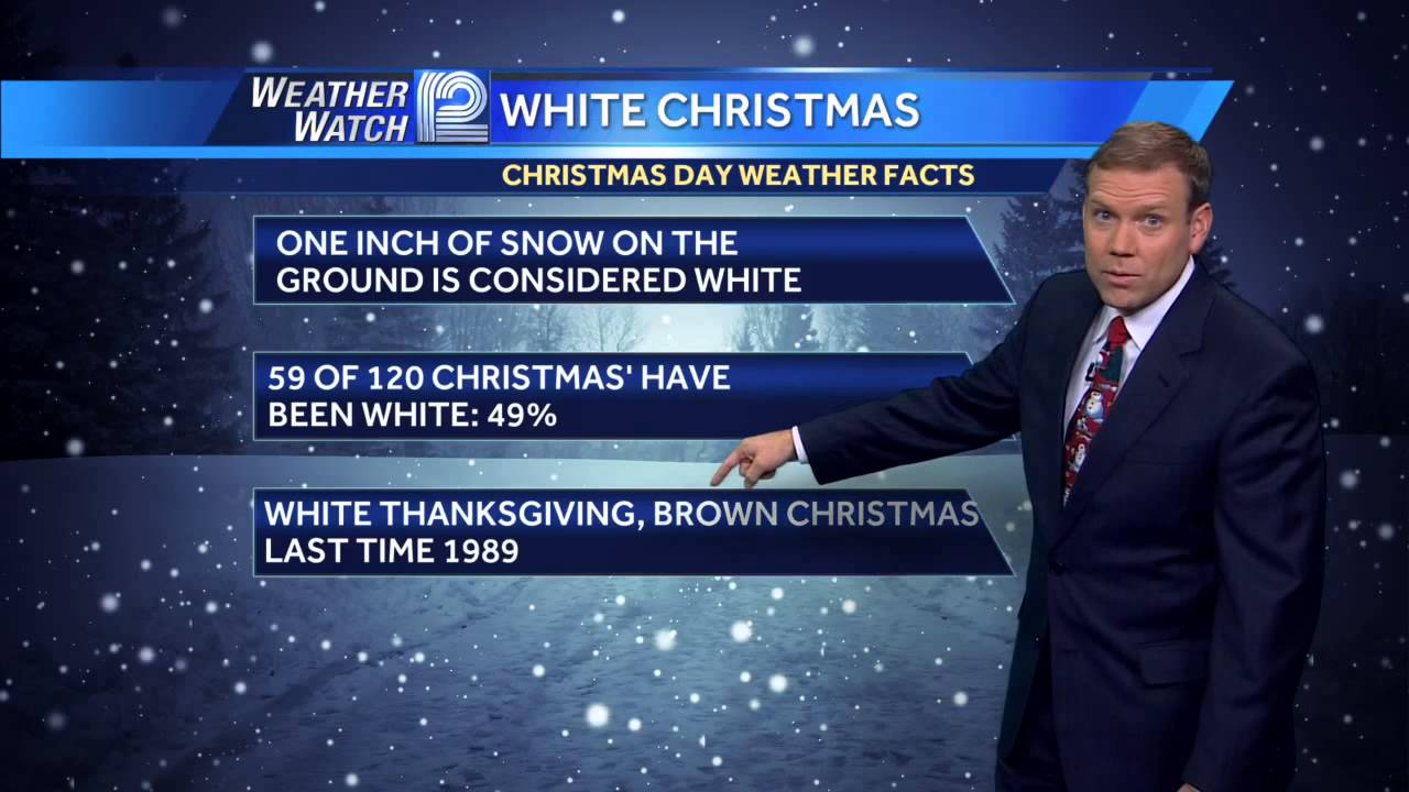 Watch Mark Baden's Forecast