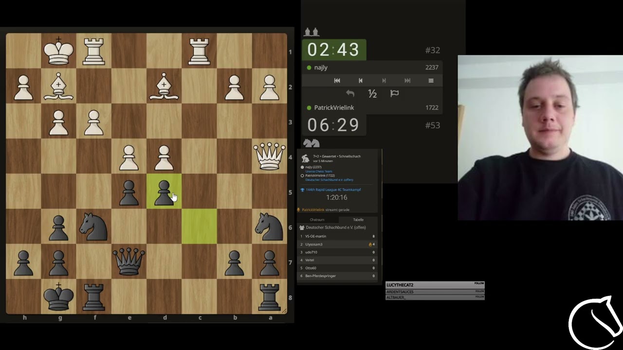 Wow gegen 2237 Elo || Schach | lichess.org