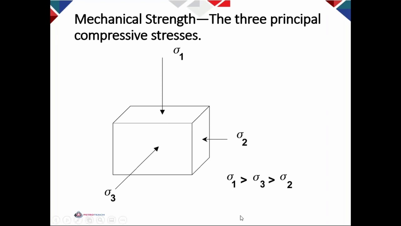 Hydraulic Fractuing Webinar