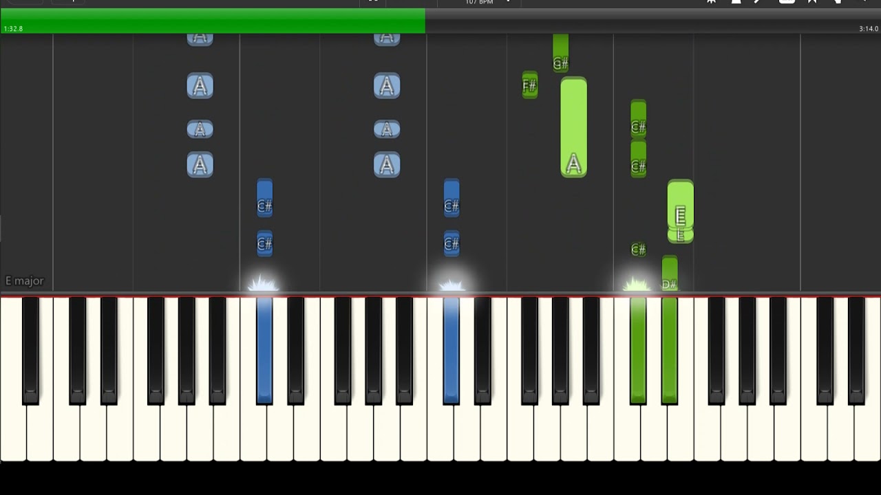 Shakira - Wherever, Whenever Piano Tutorial Intermediate